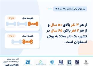 کمپین روز جهانی پوکی استخوان 1405